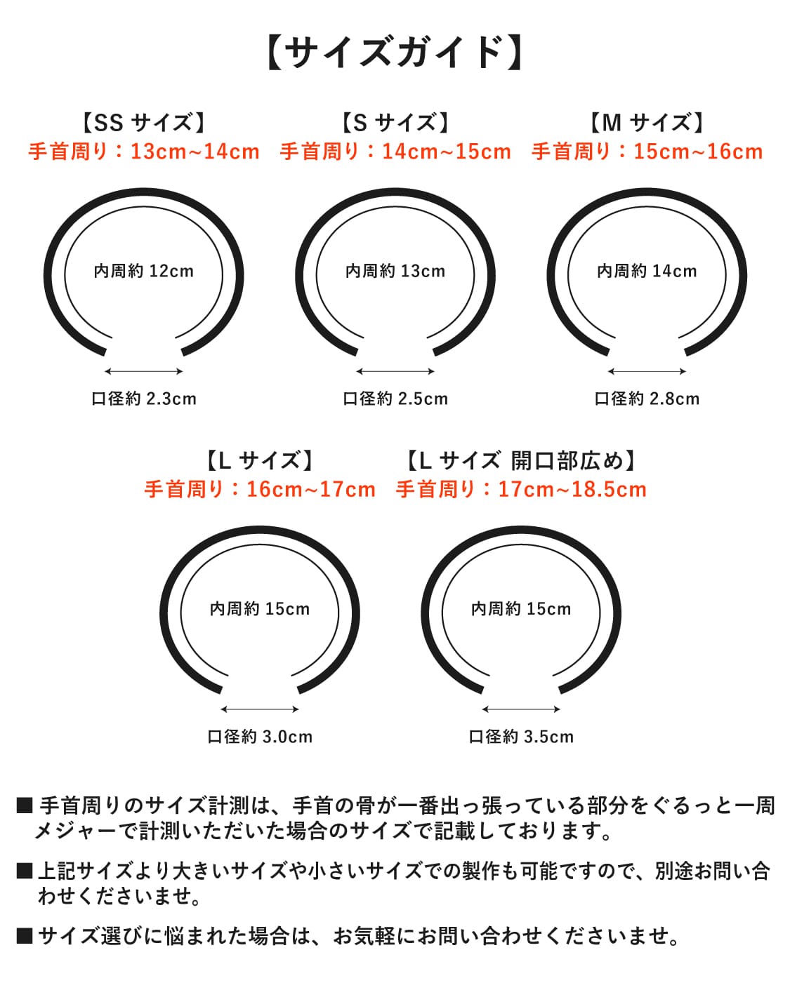 バングルサイズガイド画像。SSサイズからLサイズ開口部広めまで、手首周り、内周、口径を図解で説明。SSサイズは手首周り13cm〜14cm、内周12cm、口径2.3cm。Sサイズは手首周り14cm〜15cm、内周13cm、口径2.5cm。Mサイズは手首周り15cm〜16cm、内周14cm、口径2.8cm。Lサイズは手首周り16cm〜17cm、内周15cm、口径3.0cm。Lサイズ開口部広めは手首周り17cm〜18.5cm、内周15cm、口径3.5cm。計測方法やサイズ選びの相談案内も記載されています。